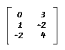 Bitmap Image